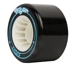 Radar Flyer Wheels 66 mm 78A Black