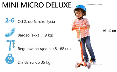 HULAJNOGA MINI MICRO DELUXE ORANGE